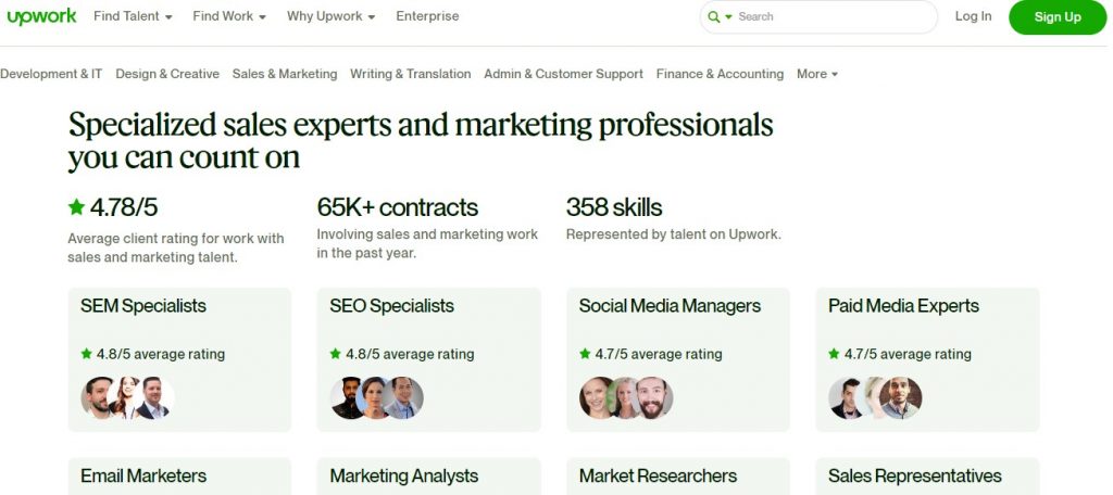 strona internetowa upwork